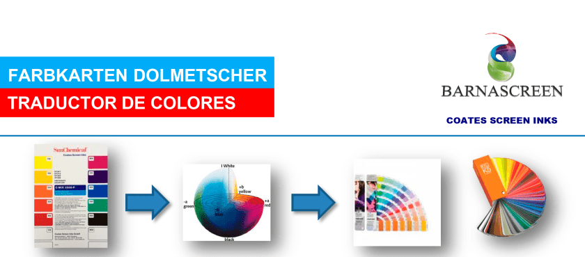 Traductor de Colores